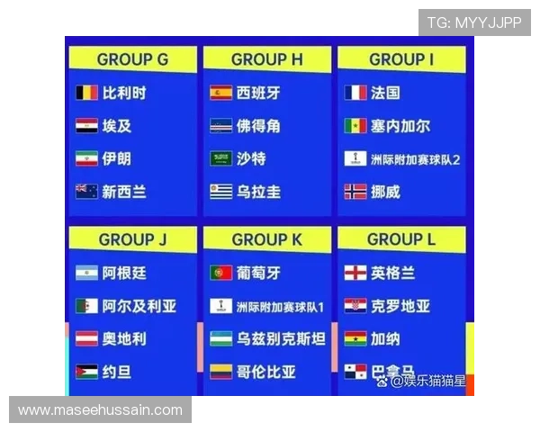 2026年美加墨世界杯球队分组规则对各大洲球队的公平性保障措施